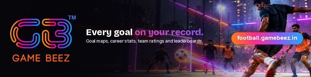 Every goal on your record